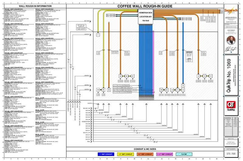 Sagetech coffee wall rough-in field guide with dimensions and conduit routes